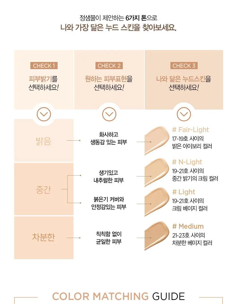 [내추럴글로우파데] 정샘물 스킨 누더 파운데이션 상세페이지 7